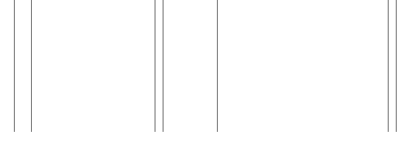 Barogramm